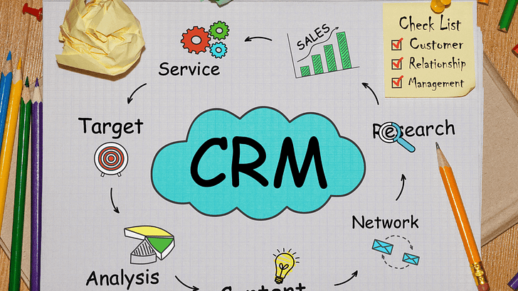 Effective Implementation of CRM Strategy in Business