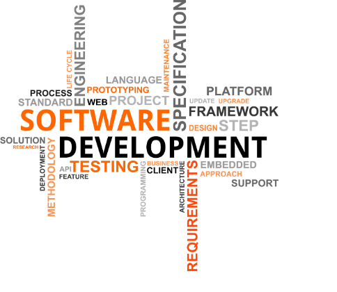 Software Business Plan
