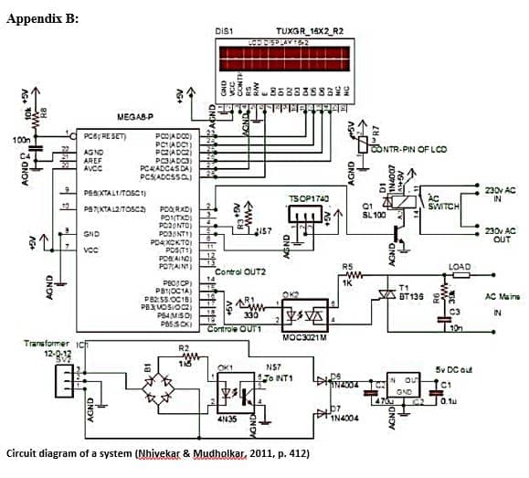 Circuit diagram of a system 